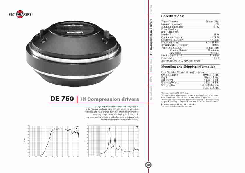 B&C; Speakers Portable Speaker DE750-page_pdf